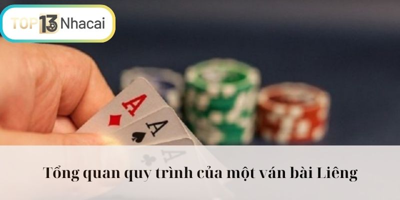 Tổng quan quy trình của một ván bài Liêng