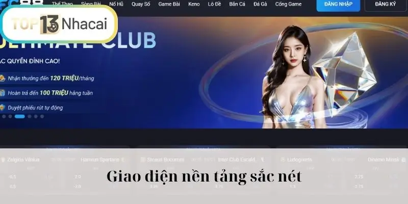 Giao diện nền tảng sắc nét